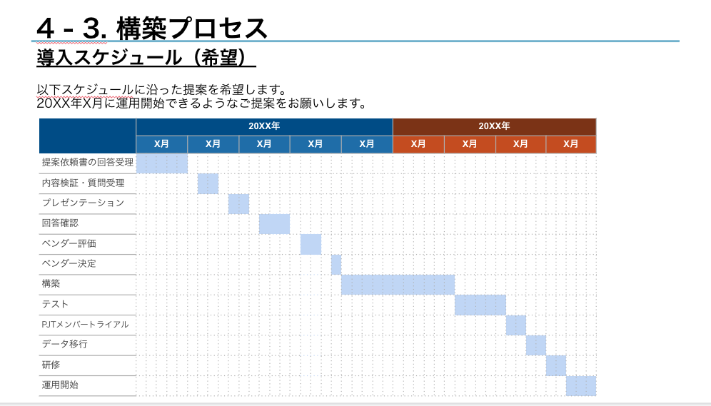 ひい様デザインご提案ページ モリサワ 開発中の写研改刻フォント「石井丸ゴシック」「本蘭明
