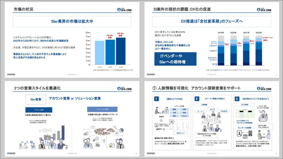 業績向上の鍵：次世代SFA/CRMで変わるビジネスの形 「SIer業界編
