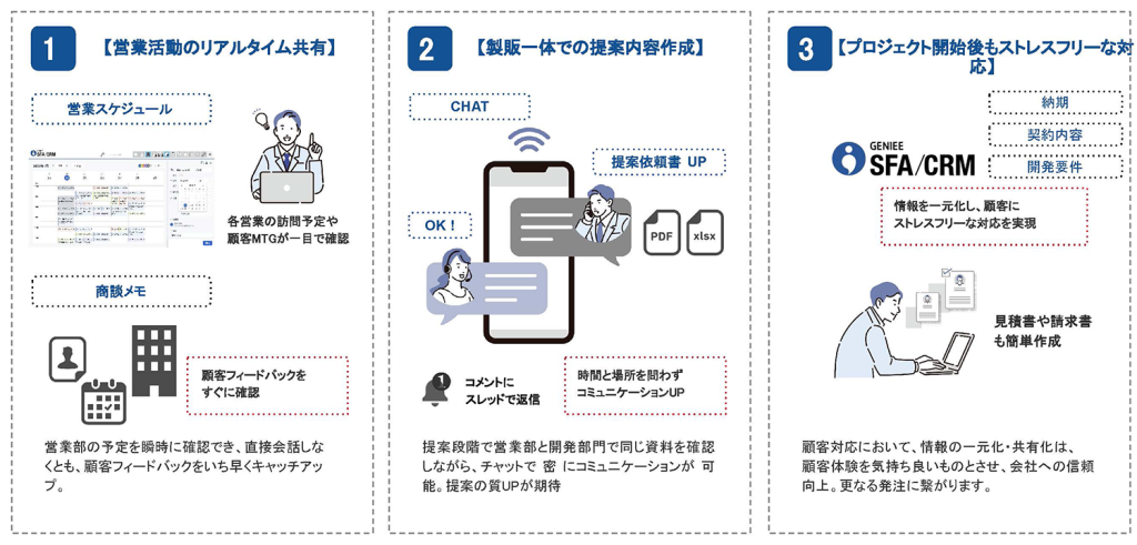仏教システムを活かす経営計画の実践 : MY法で企業に活力 ブッダの経営論: ビジネスリーダーの人間力 (初期仏教の本